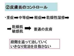 皮膚炎のコントロール